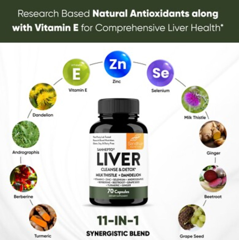 LIVER CLEANSE DETOX ✅ 👩🏻⚕️ OFERTA 2X1 🔥