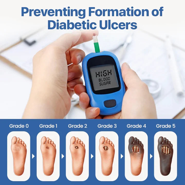 Crema para el tratamiento de la diabetes Biancat® - Aprobada por la Academia Estadounidense de Dermatología (AAD) Precio regular