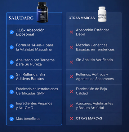 NAD + Liposomal para hombres OFERTA 2X1 ✅