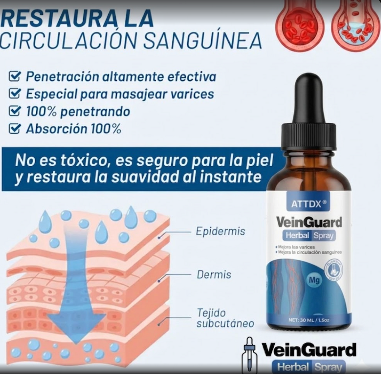 VEINGUARD Herbal Spray | Desinflama y Mejora la Circulación. OFERTA 2X1  ✅