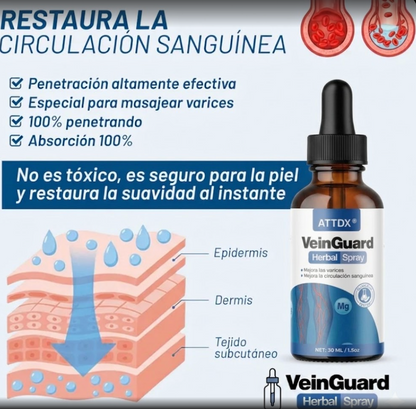 VEINGUARD Herbal Spray | Desinflama y Mejora la Circulación. OFERTA 2X1  ✅