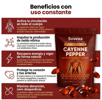 Sovexa Capsaicina Activa® en Softgels - Reactiva tu Circulación Natural OFERTA 2X1✅