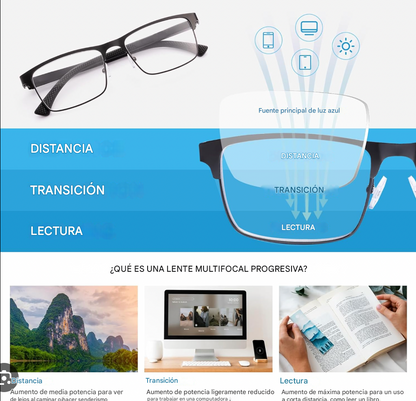 LENTES MULTIFOCALES |OFERTA ESPECIAL