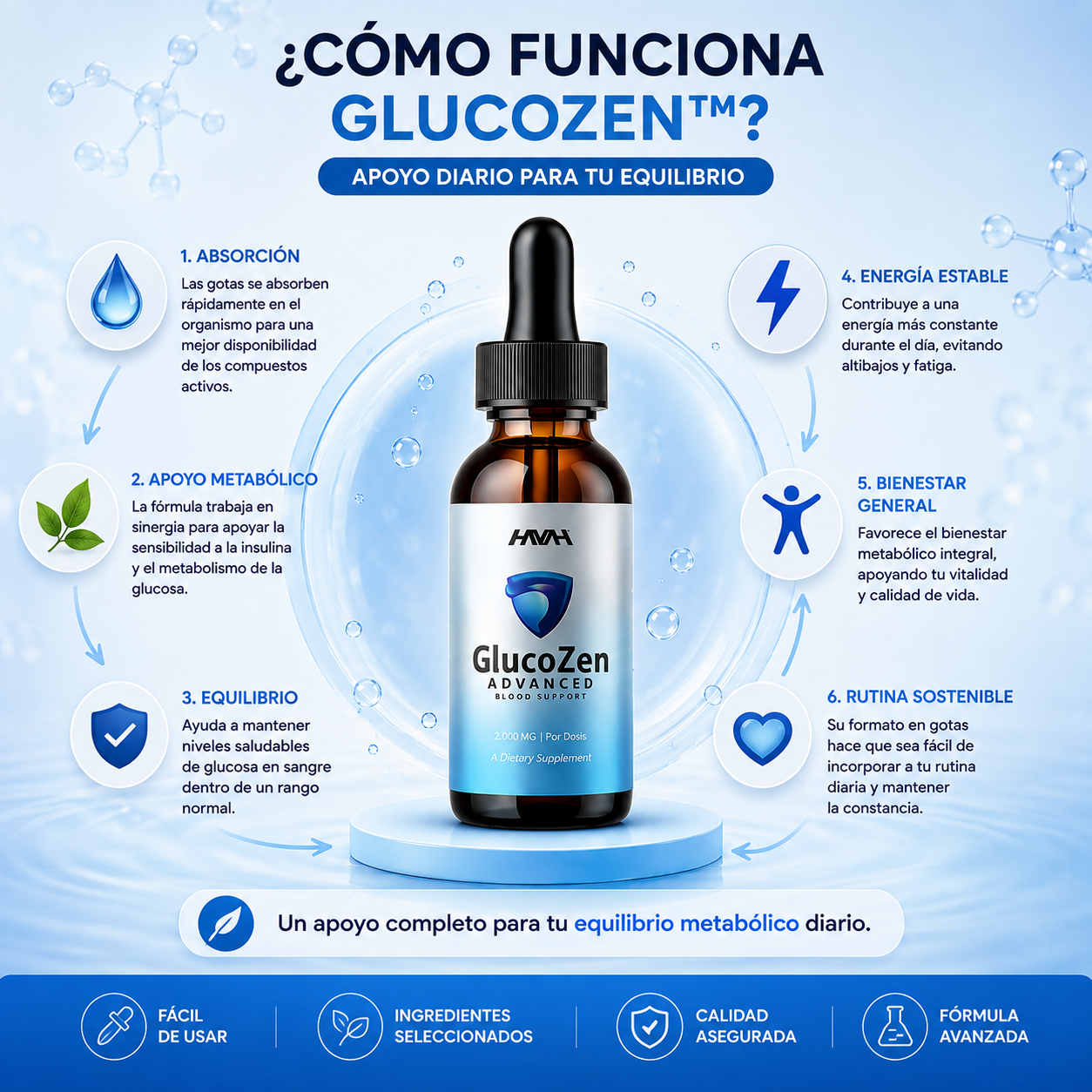 GlucoZen™ - Cuida tu bienestar
