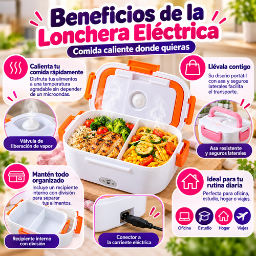 Lonchera Eléctrica Portátil 1.5 L